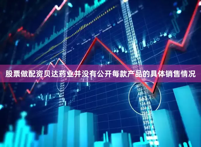 股票做配资贝达药业并没有公开每款产品的具体销售情况